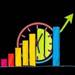 What Is the Rule of 72 and How Can It Predict Growth?